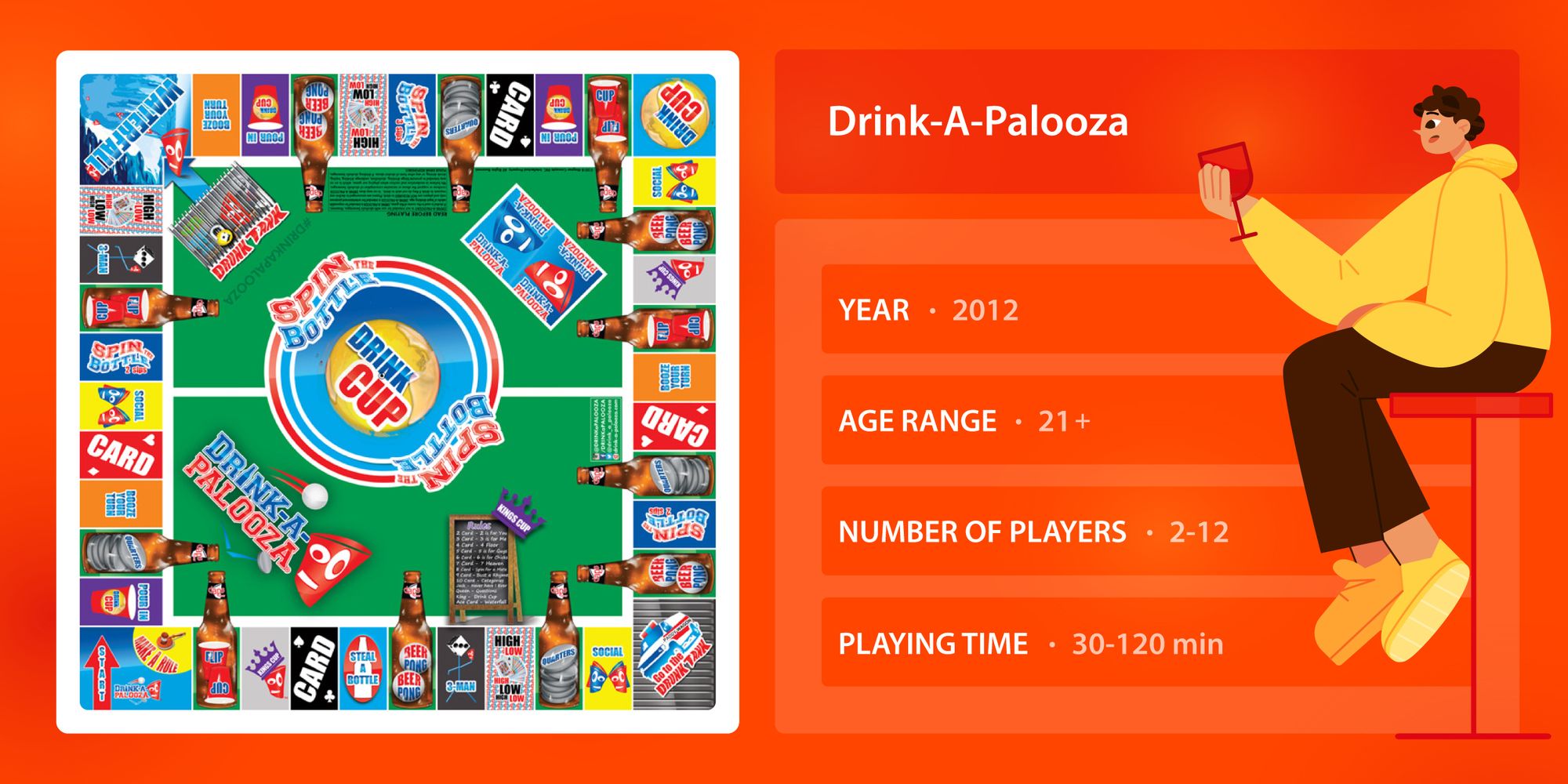 Drink, Play, Repeat: The Hottest Drinking Board Games of 2023