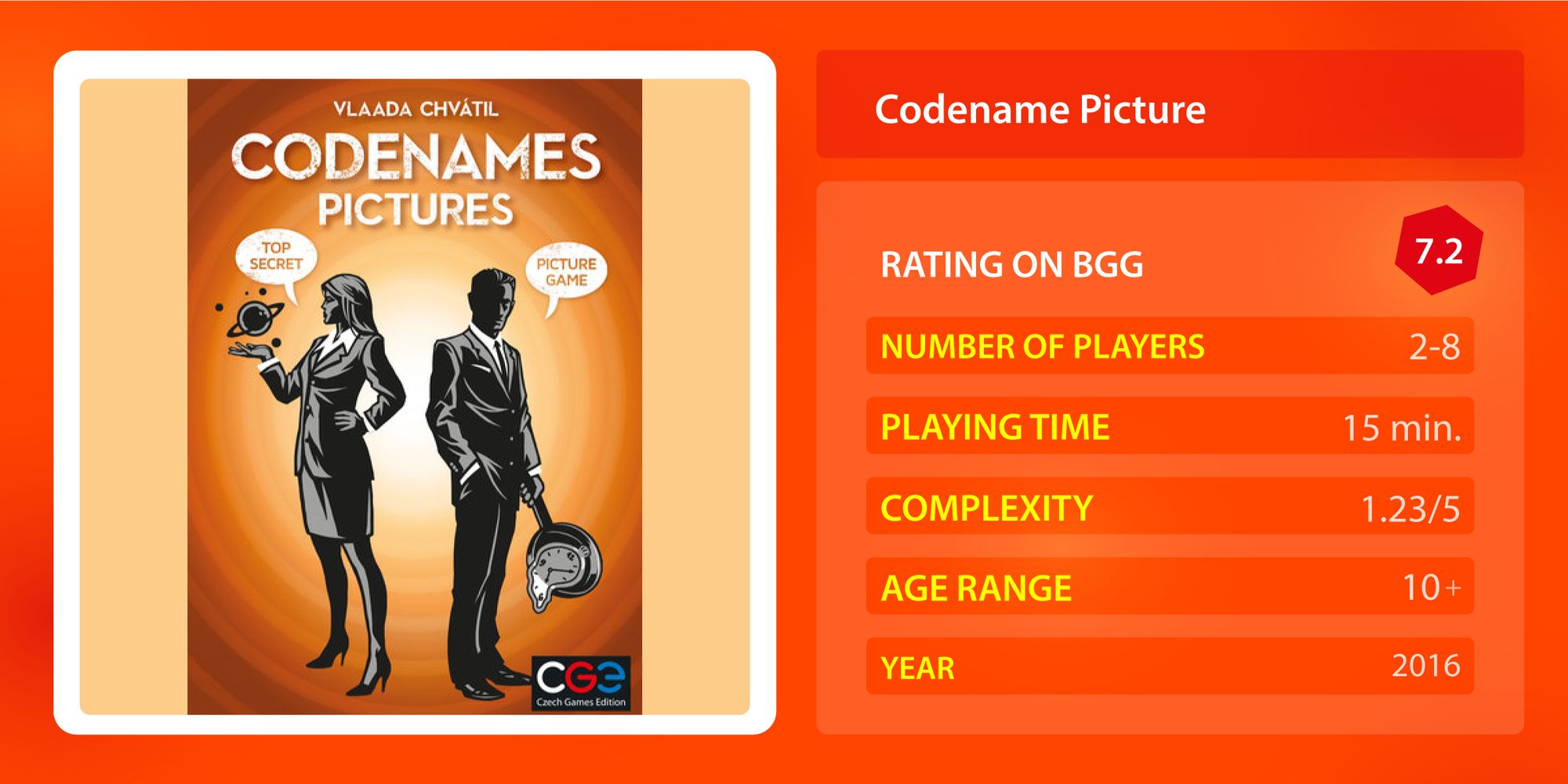 A Deep Dive into Codenames Pictures